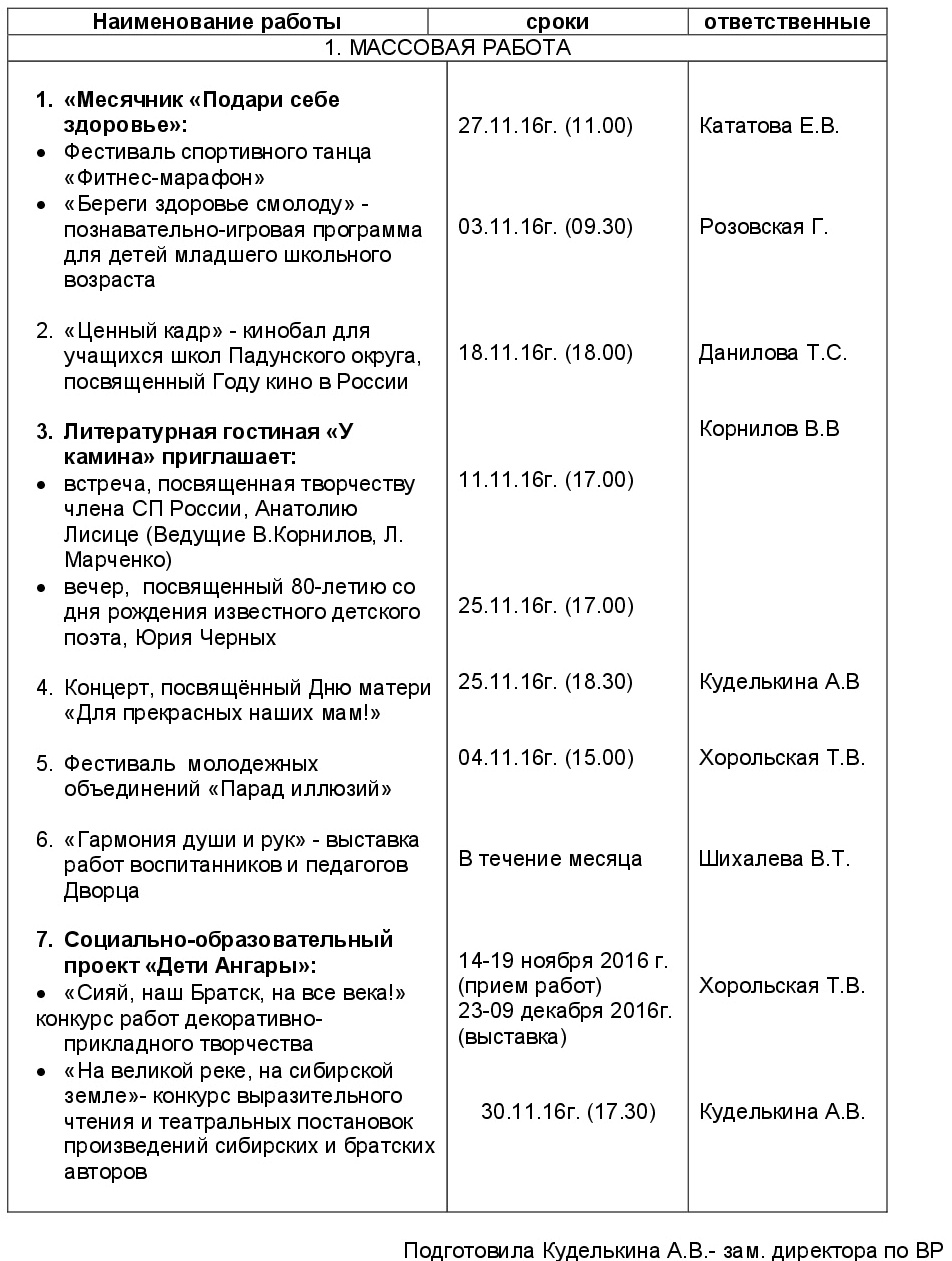 plan noyab2016 001